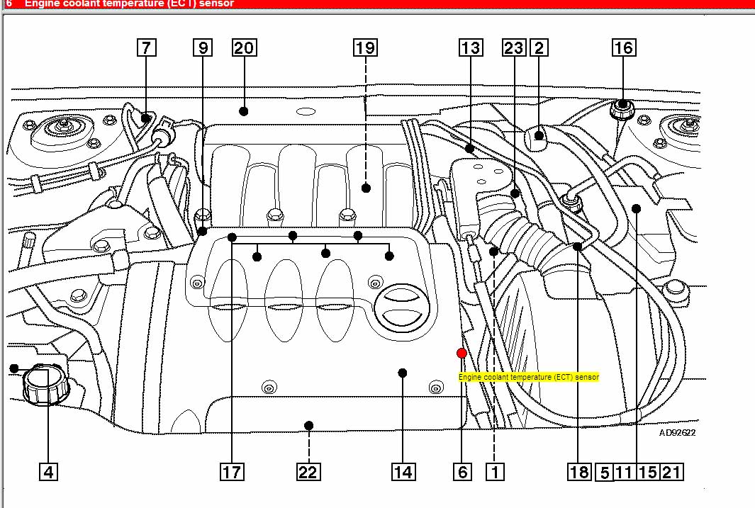 download Renault Laguna Estate workshop manual