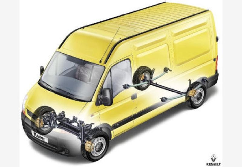 download Renault Mascott workshop manual