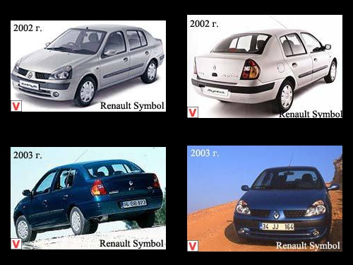 download Renault Symbol workshop manual