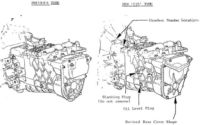 download Renault Trafic workshop manual