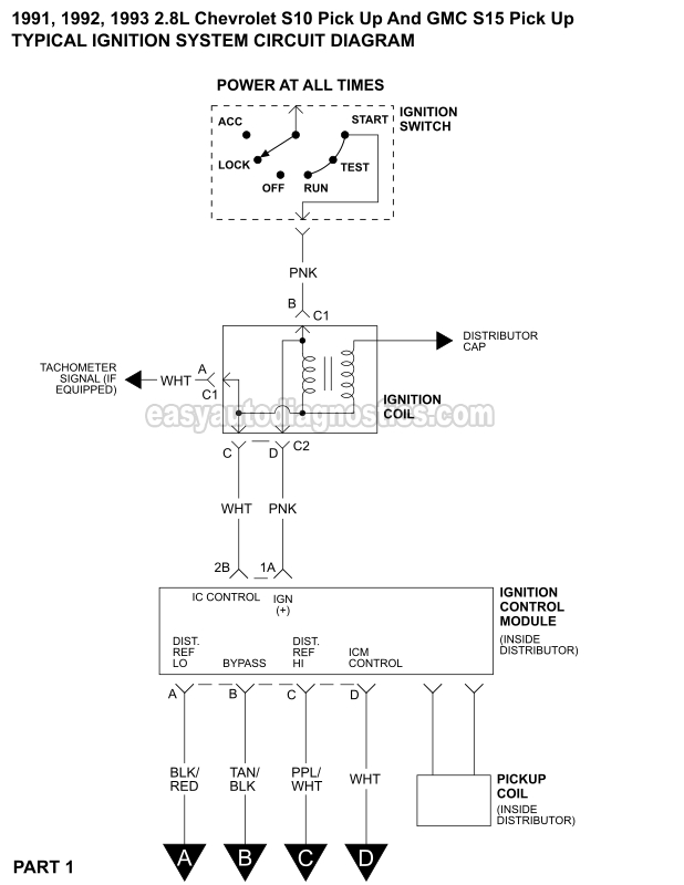 download S10 PICKUP workshop manual