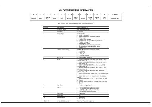 download SPRINTER VB workshop manual