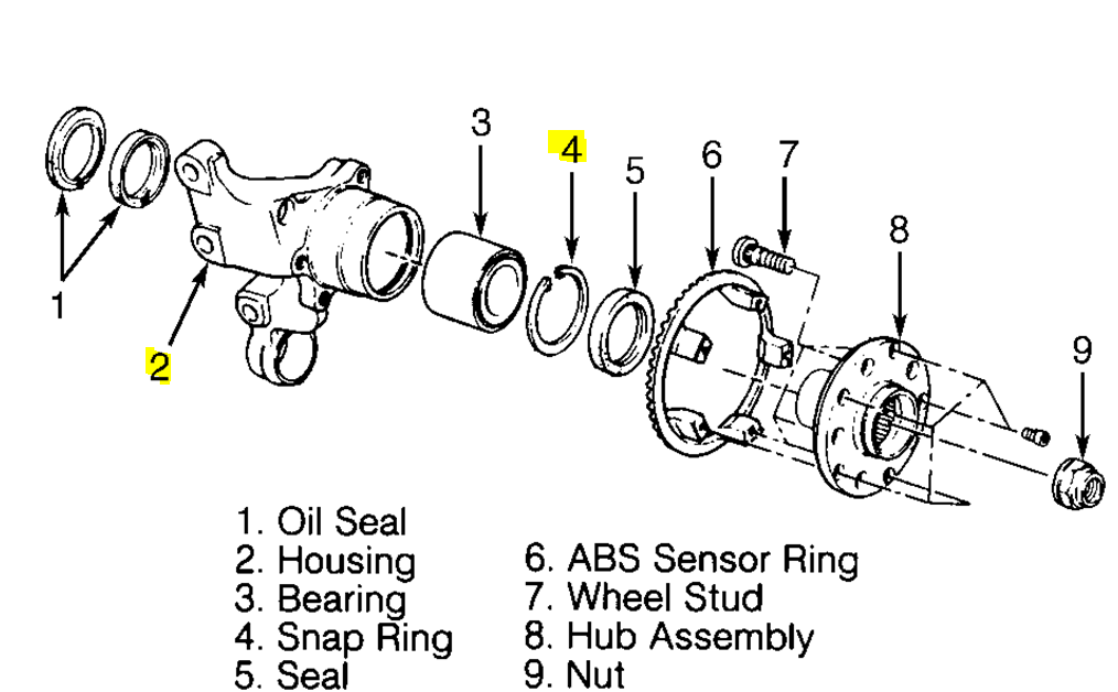 download SUBARU FORESTER SG workshop manual