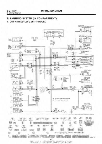 download SUBARU LEGACY workshop manual