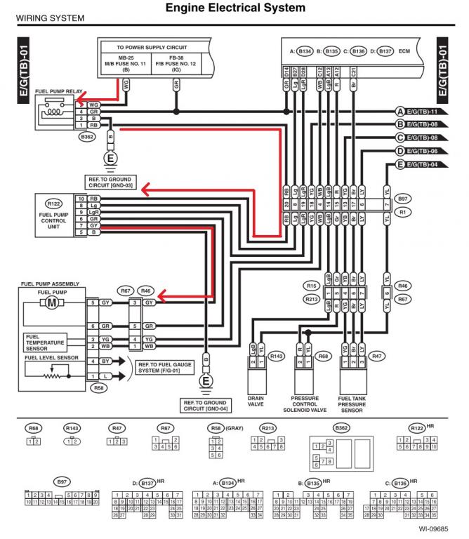 download SUBARU LIBERTY 98 03 workshop manual