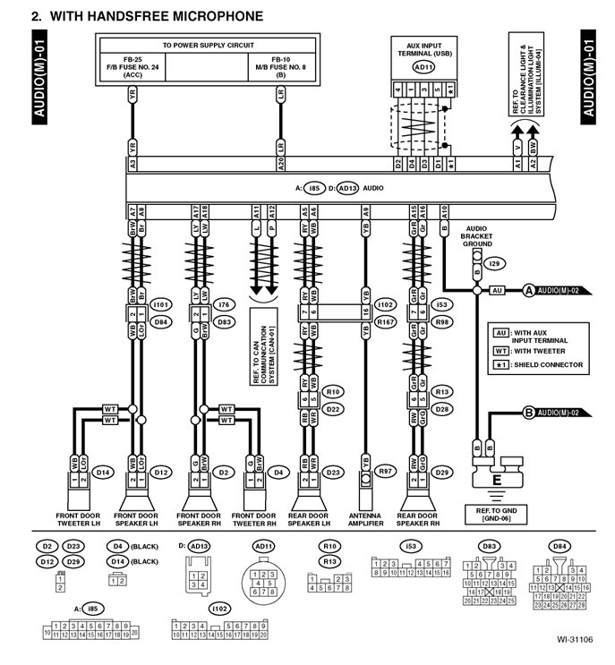 download SUBARU XT workshop manual