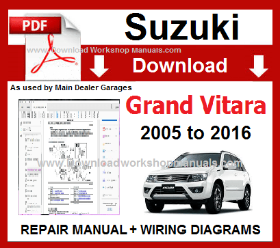 download SUZUKI GRand VITARA workshop manual