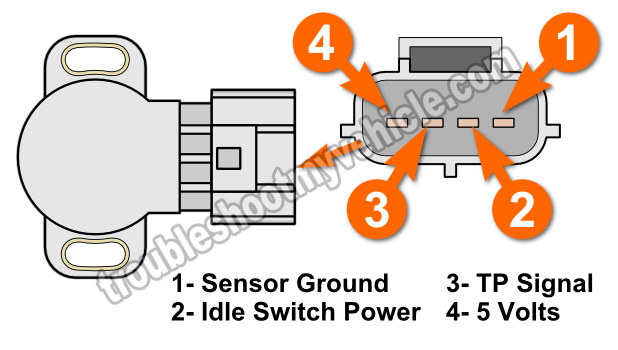 download SUZUKI SAMURAI SIDEKICK GEO TRACKER workshop manual