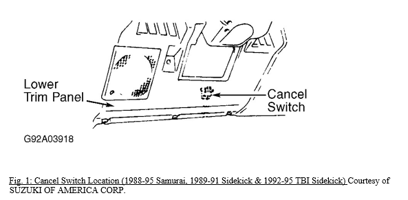 download SUZUKI SAMURAI workshop manual