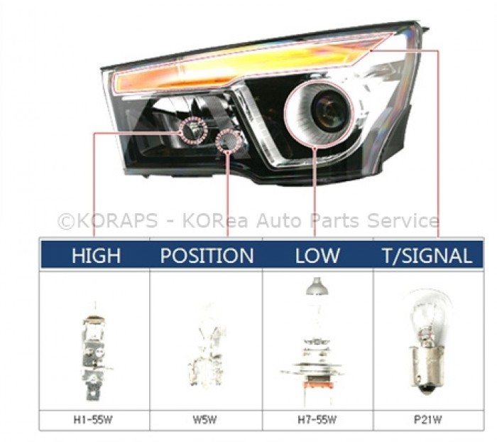 download SsangYong Rodius Stavic workshop manual