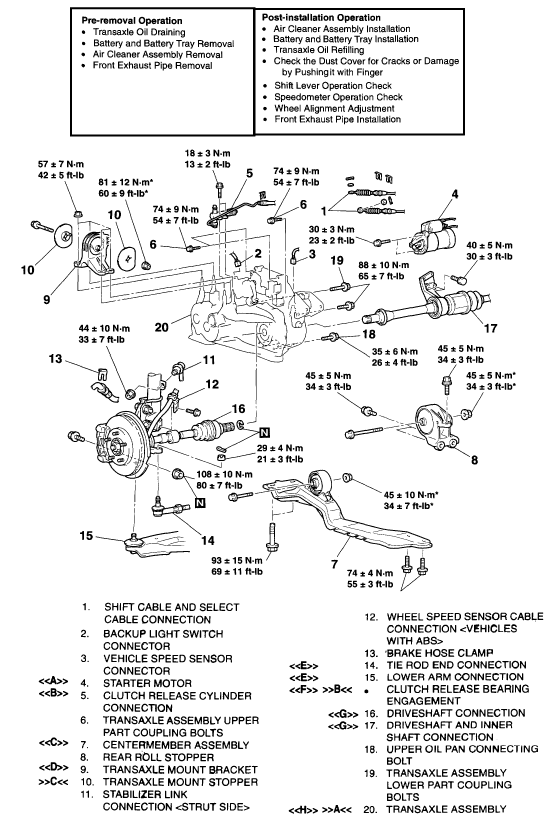 download Stratus Dodge Manuals workshop manual