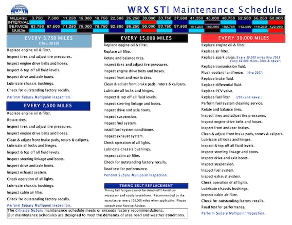 download Subaru impreza WRX WRX STI workshop manual