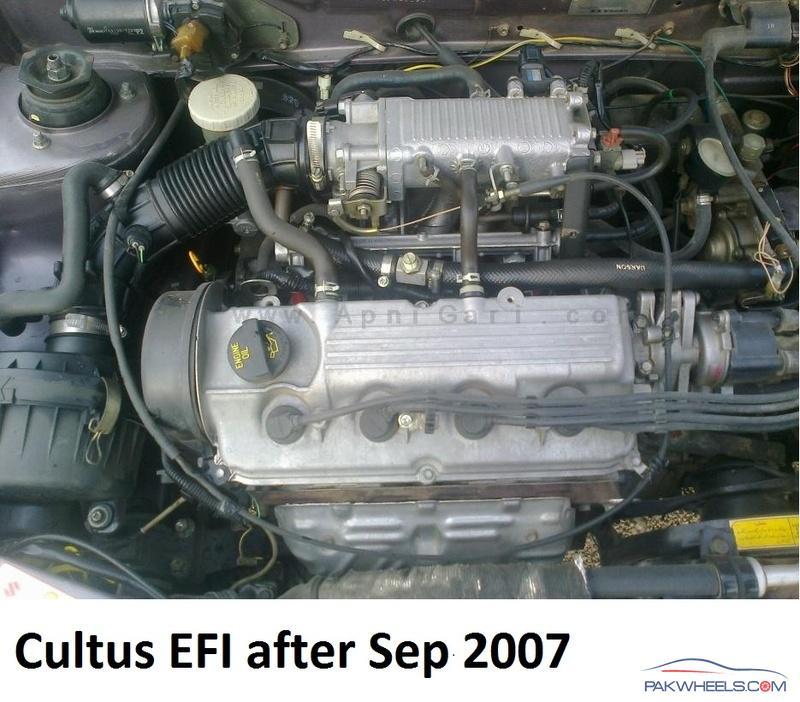 download Suzuki Cultus workshop manual