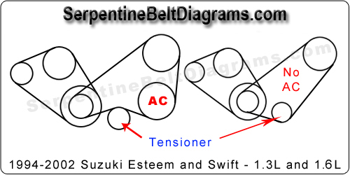 download Suzuki Esteem able workshop manual