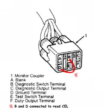 download Suzuki Geo workshop manual