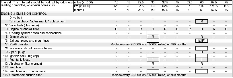 download Suzuki Grand Vitara able workshop manual