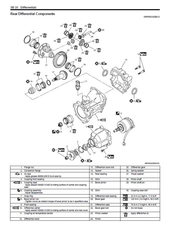 download Suzuki SX4 workshop manual