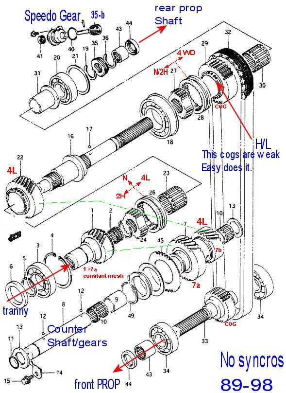 download Suzuki Samurai Sidekick workshop manual