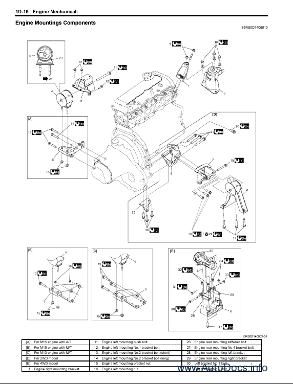 download Suzuki Sierra Sj413 workshop manual