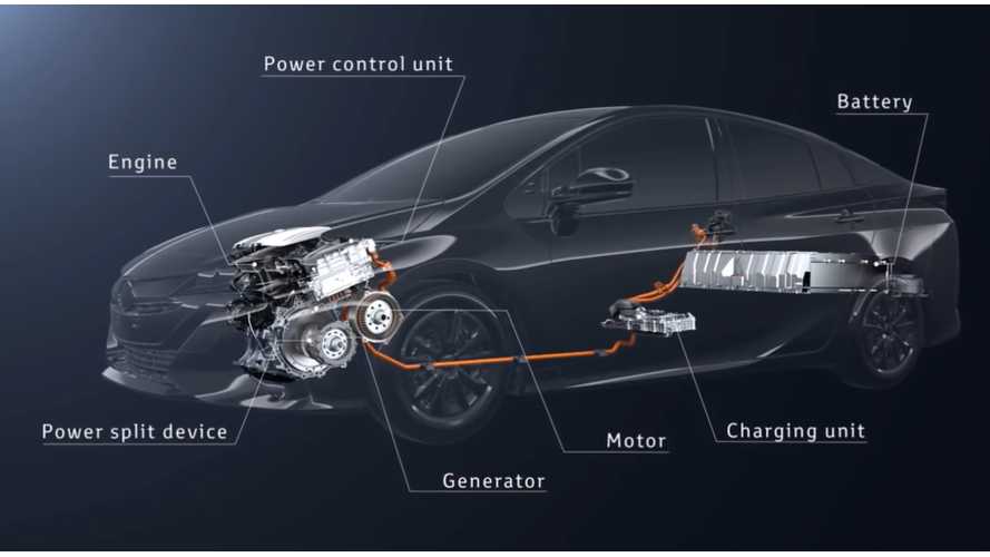 download TOYOTA PRIUS BATTERY REMOVAL workshop manual