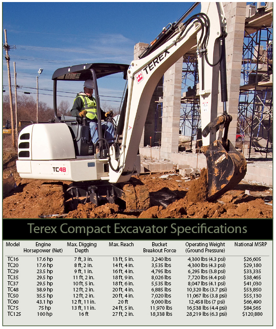 download Terex TC48 Excavator able workshop manual