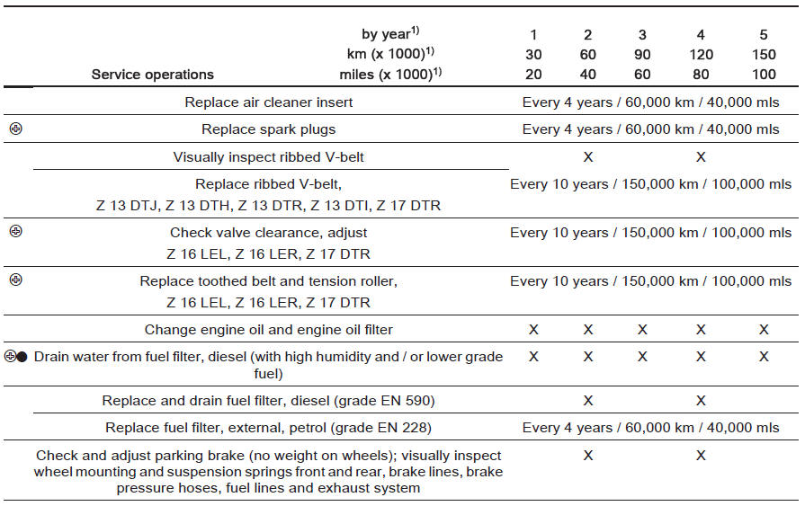 download VAUXHALL CORSA D workshop manual