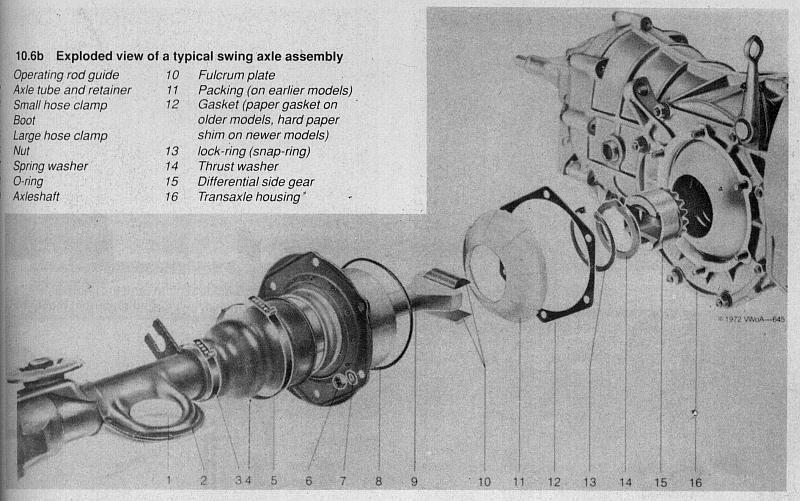 download VW Volkswagen Beetle workshop manual