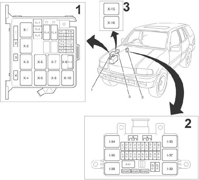 download Vauxhall Frontera workshop manual