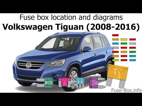 download Volkswagen Tiguan workshop manual