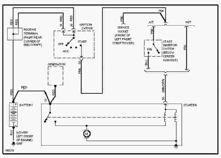 download Volvo 740 760 workshop manual