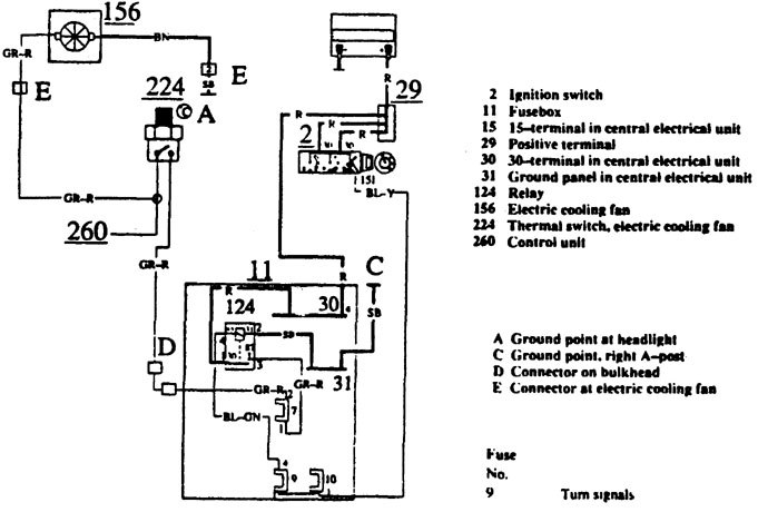 download Volvo 740 workshop manual