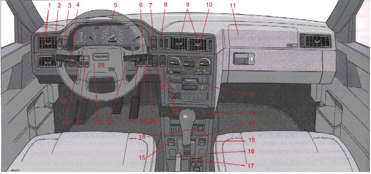 download Volvo 850 workshop manual