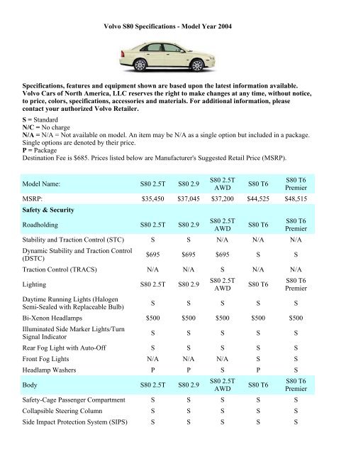 download Volvo S80 workshop manual