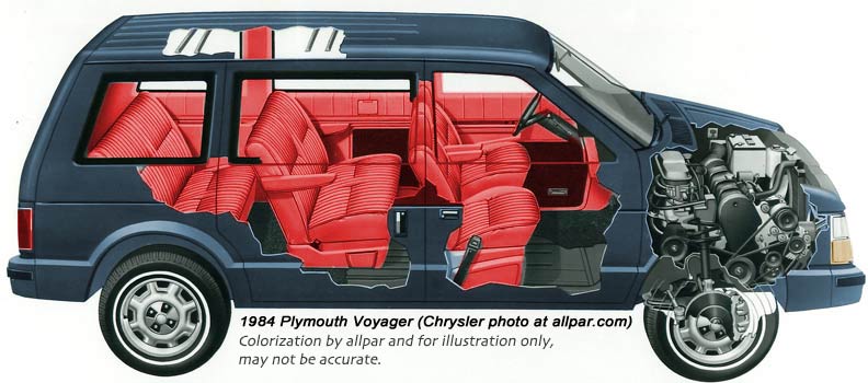 download Voyager Plymouth  Original workshop manual